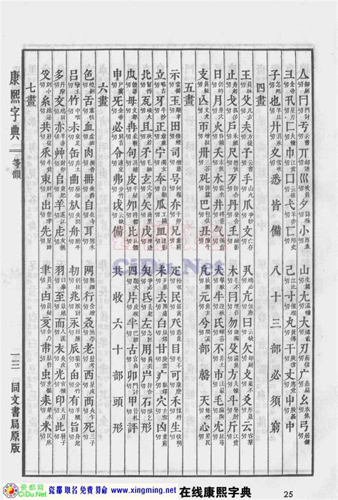 博字五行|康熙字典：博字解释、笔画、部首、五行、原图扫描版